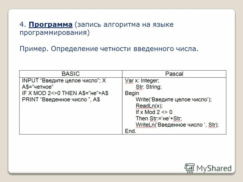 Определите алгоритм на языке программирования. Алгоритмы питон. Блок схемы для функций в программировании. Алгоритмы в программировании. Определите алгоритм на языке программирования.