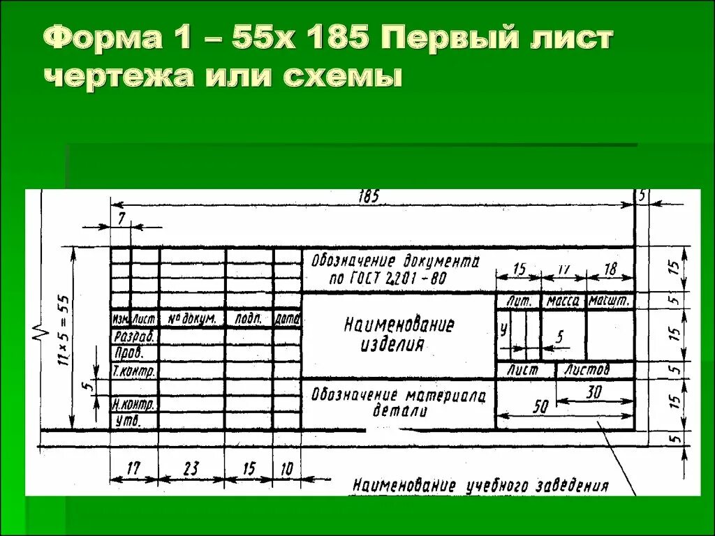 1 55 x. Шифр в основной надписи чертежа. Наименование чертежа. Основная надпись. Основная надпись чертежа.