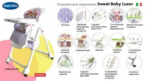 Sweet инструкция