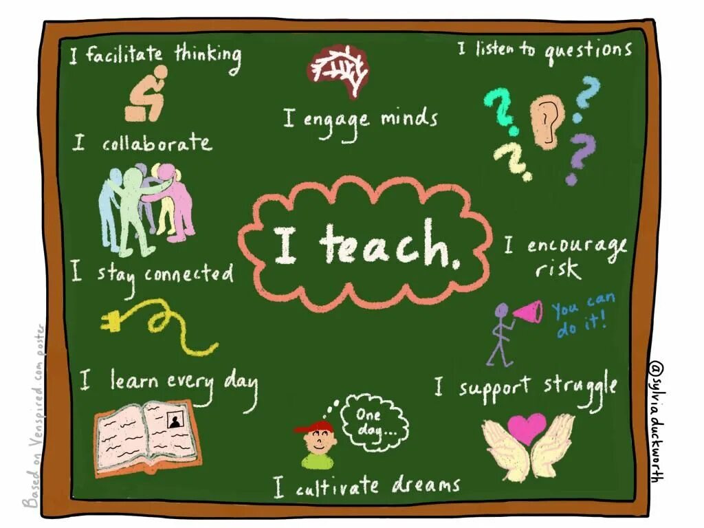 What did you teach. Sketchnoting in classroom. one teach one support. teach this. one teach one support 1.