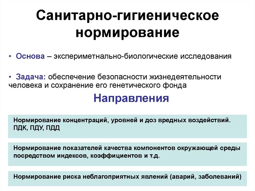 Гигиенические нормативы разрабатывает. Что характерно для санитарно-гигиенического подхода к нормированию. Гигиеническое нормирование. Санитарно-гигиенические нормативы. Принципы нормирования.. Санитарно-гигиеническое нормирование относится к задачам.