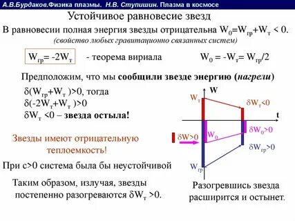 Полная энергия земли