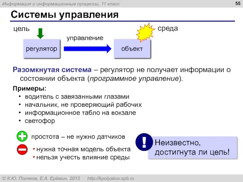 Получения информации о состоянии объекта. Системы управления информации. система управления. информационные процессы в управлении. управляющие системы примеры.