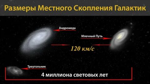 На каком расстоянии андромеда