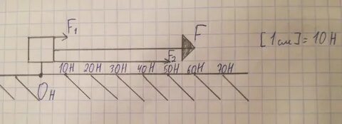 Сила 20 н 10
