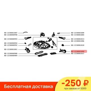 Ошибки пылесоса тефаль