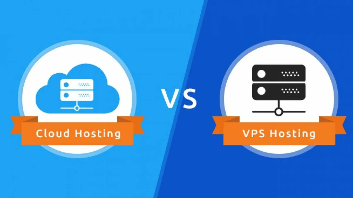 Vps host. Облачный хостинг. VPS VPS хостинг. Облачный VPS.