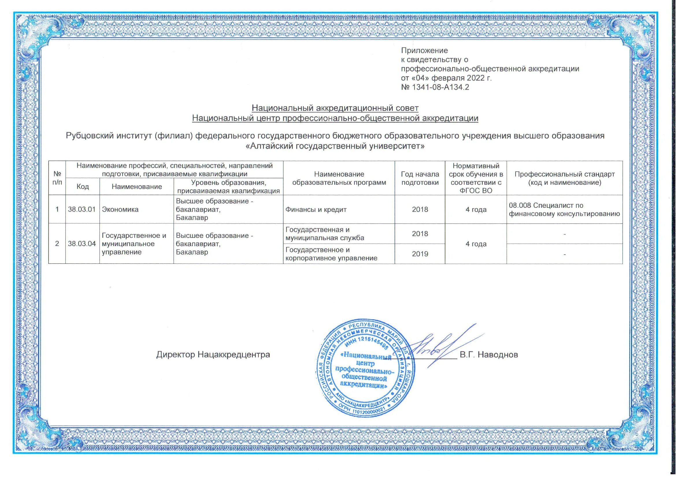 Аккредитация школы. Профессионально-общественная аккредитация 2022 год. Сертификат аккредитации в 2022 году. Стандарт качества в реестре аккредитованных лиц.