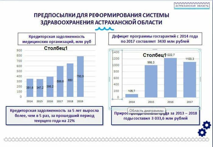 Дежурная больница астрахань