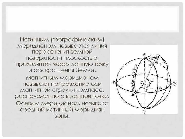 Истинный Меридиан. Истинный географический Меридиан это. Осевой истинный и магнитный меридианы. Плоскость географического меридиана.