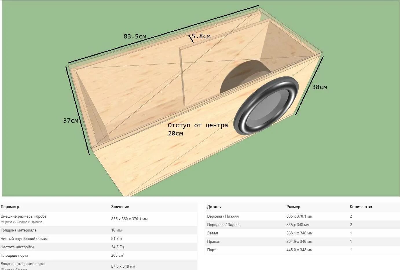 Короб ЗЯ под 10 дюймовый сабвуфер. Короб под 10 дюймовый динамик колонка. Короб для 6 5 дюймов динамиков ЗЯ. Короб для сабвуфера 10 дюймов JBL. Сколько герц слушать
