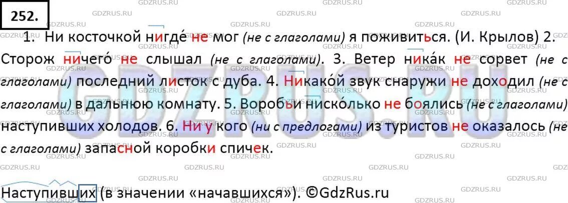 Русский язык 7 класс ладыженская номер 286. Упр 237 4 класс 2 часть