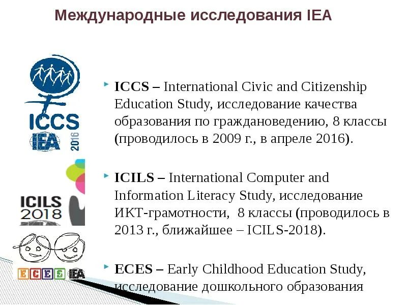 ICCS Международное исследование. Международные исследования качества образования ICCS лого. Международное исследование ICCS примеры занятий. Международные исследования качества образования Icils логотип.