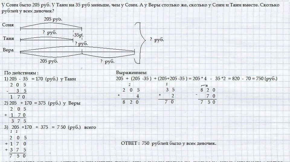 У тани было 7. Схемы к задачам. Схема задачи на сколько больше. Схемы к задачам по математике 2 класс. Высота сосны 32 м схема.