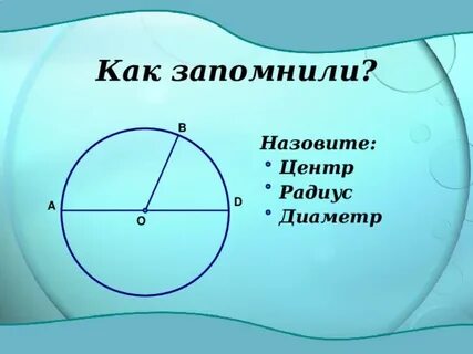 Радиус диаметр 3 класс