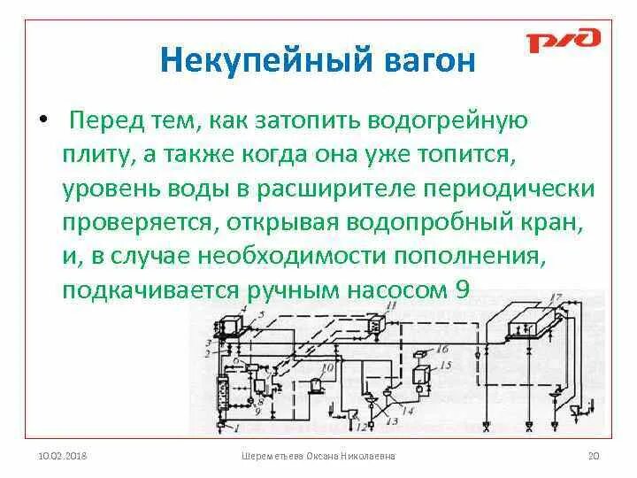 Водоснабжение пассажирского вагона ТВЗ. Система отопления пассажирского вагона. Котел системы отопления пассажирского вагона. Котел комбинированного отопления пассажирского вагона.