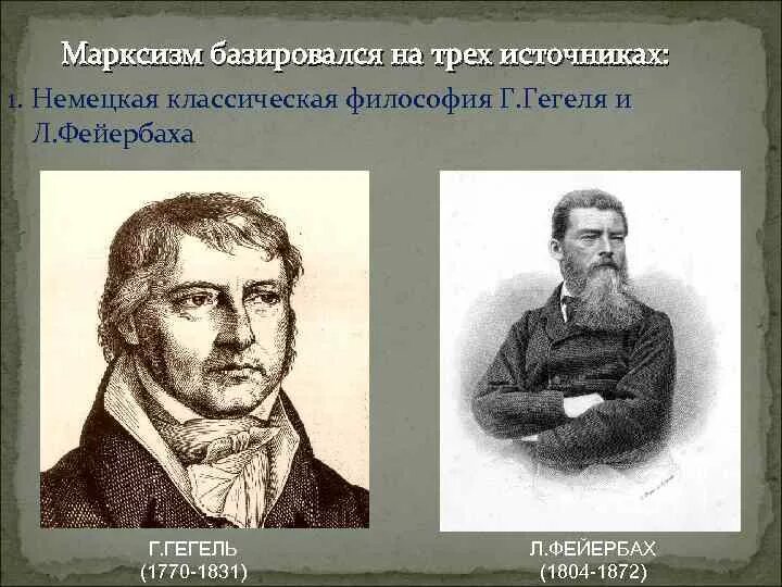 Немецкая философия гегеля фейербаха. Гегель и Фейербах. Критика Гегеля Фейербахом. Гегель и марксизм.