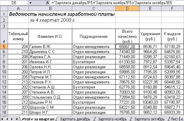 Начисление заработной платы сотрудникам предприятия таблица. Таблица ведомость начисления заработной платы. Начисление зарплаты таблица excel. Ведомость начисления заработной платы готовый. Заработная плата работника в январе составила