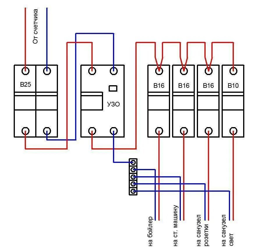 УЗО вд1-63 схема подключения в однофазной сети. Подключение вд1-63 схема подключения. Подключение УЗО трехфазного схема подключения. Схема подключения 4х полюсного УЗО. Какую схему подключения