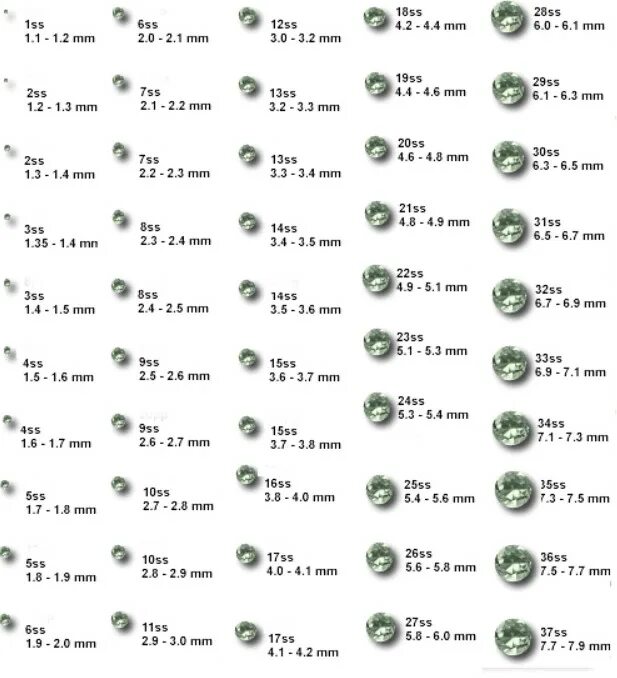 Мм в сс. Ss12 стразы размер в мм. Размер страз SS. Размеры страз Сваровски таблица SS. Размеры кристаллов SS.