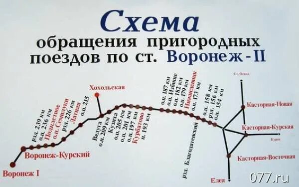 Курск москва расписание остановок. Схема движения поездов. Остановка поезда. Схема пригородных электричек. Остановки электричек Воронеж.