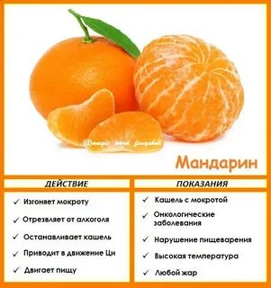 При подагре можно есть мандарины и апельсины