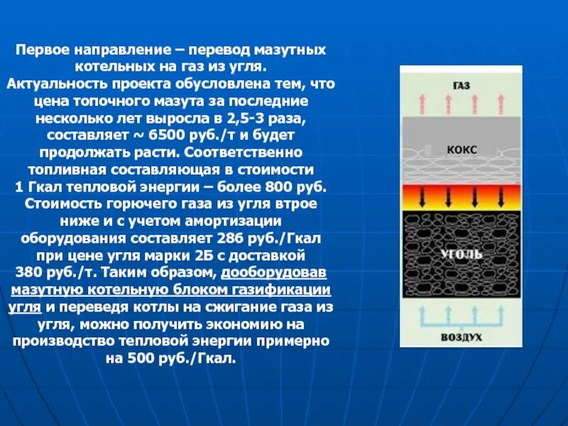 Газификация угля. Процесс газификации угля. Газификация угля схема. Актуальность угля. Электростанция за счет сжигания газа мазута угля