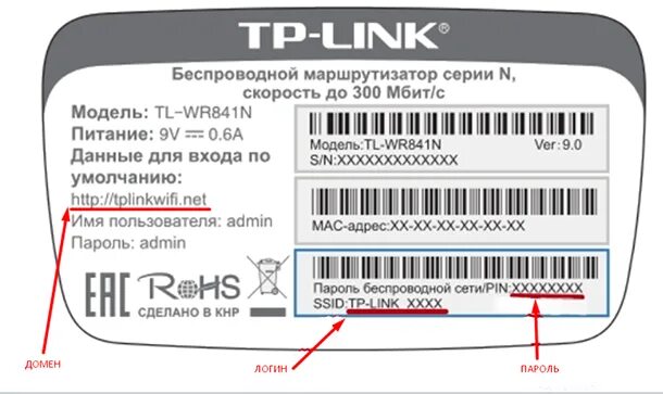 Узнать код от wifi