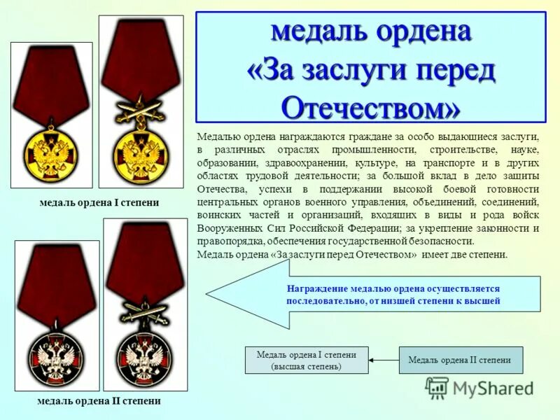 Оборона и безопасность д государственные награды рф. Медаль ордена «за заслуги перед Отечеством» II степени. Медаль ордена «за заслуги перед Отечеством» i степени. Медаль ордена за заслуги перед Отечеством второй степени льготы. Орден за военные заслуги перед Отечеством.