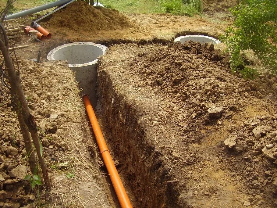 Канализация в частном доме. Прокладка трубопровода канализационного в траншеи. Прокладка труб канализации в земле. Труба для септика.