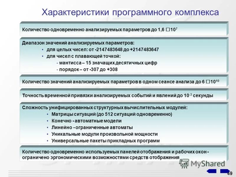 Характеристики программных комплексов. Характеристики программных комплексов. Состав программного комплекса. Характеристики программных комплексов. Характеристики программных комплексов.