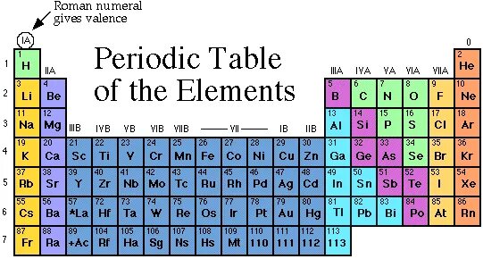 Модус операнди. Discounted payback. The given period. Present value формула в excel. Ipmt function excel.