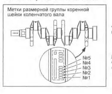Как правильно подобрать вкладыши