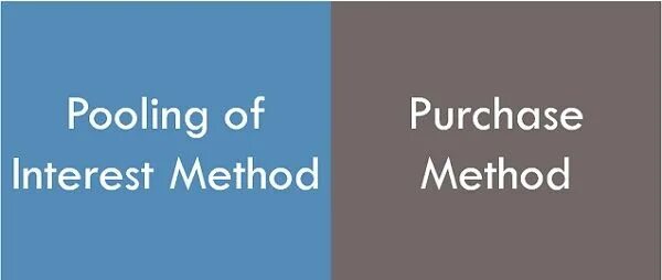Purchase method. The pooling of interest method.