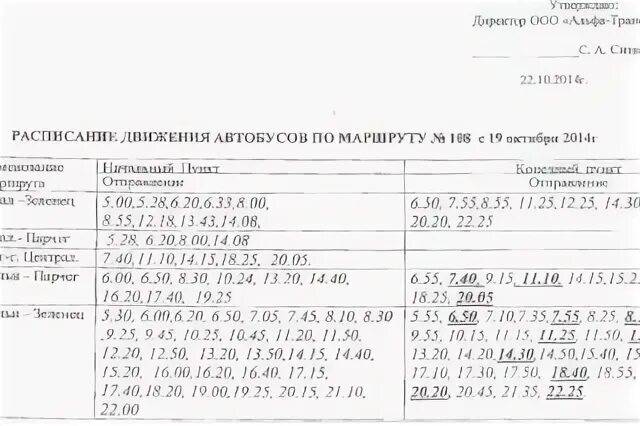 Расписание 108 автобуса архангельск. Расписание 108 автобуса. Расписание 108 Зеленец. Расписание автобусов 108 маршрут. Маршрут 108 автобуса Сыктывкар.