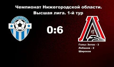 Фк локомотив нижний новгород