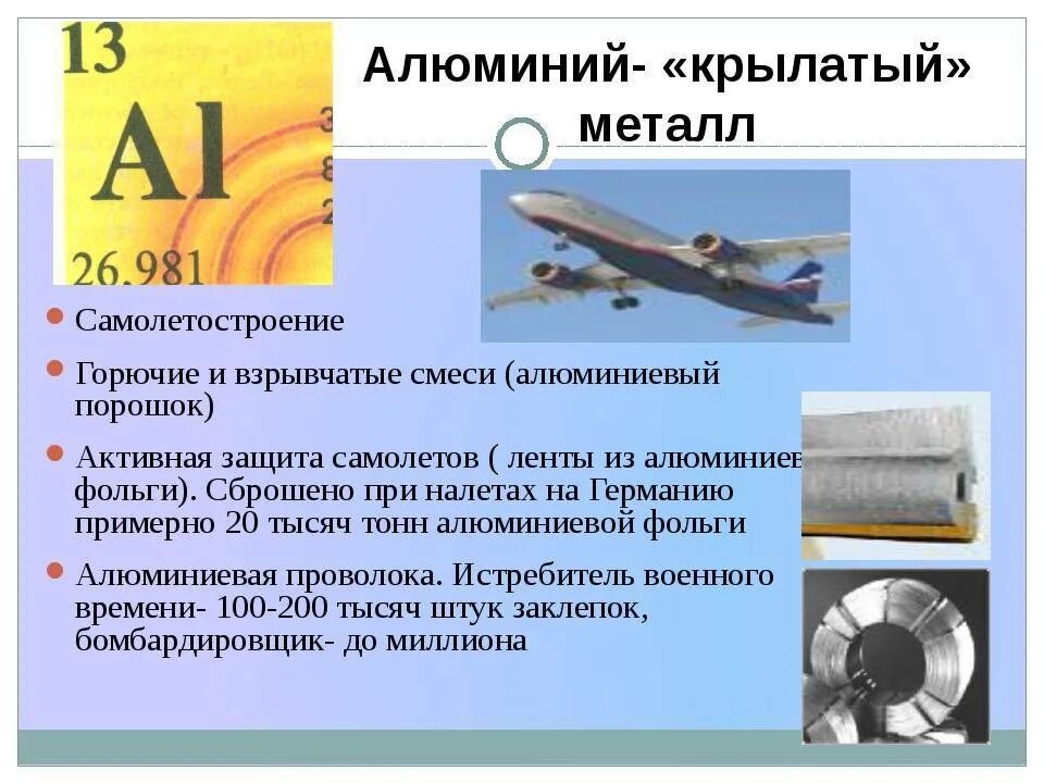 Металлы в авиастроении. Алюминий в авиации. Алюминиевый в самолетостроении. Алюминий в авиастроении. Алюминий в авиации в составе легких сплавов