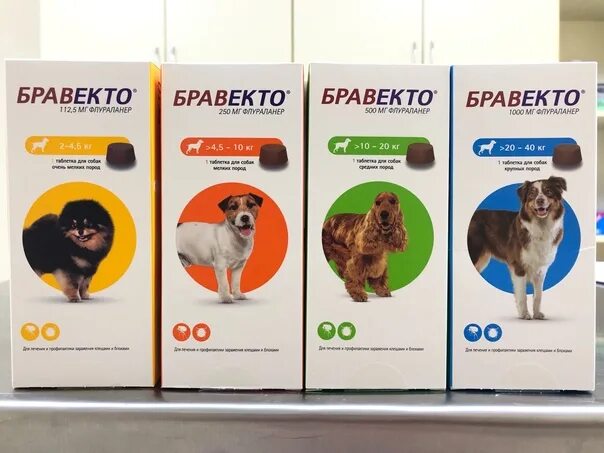 Бравекто для немецкой овчарки. Сбор на бравекто. Бравекто турецкий отзывы. Бравекто турецкий отзывы. Бравекто баннер.