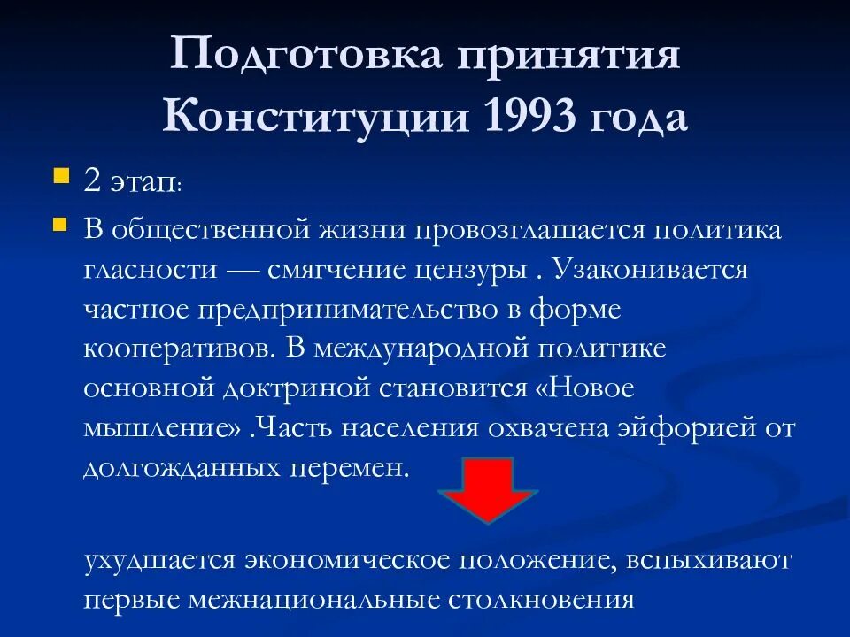 Действие конституции 1993. Этапы принятия Конституции РФ 1993 года. Конституция 1993 этапы принятия Конституции. Конституционного развития России 1993. Подготовка и принятие Конституции Российской Федерации 1993 года.