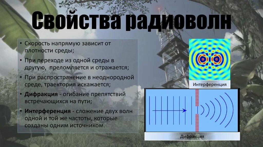 Свойства радиоволн. Характеристика радиоволн. Свойства радиоволн волн. Свойства радиоизлучения. Радиоволны область применения