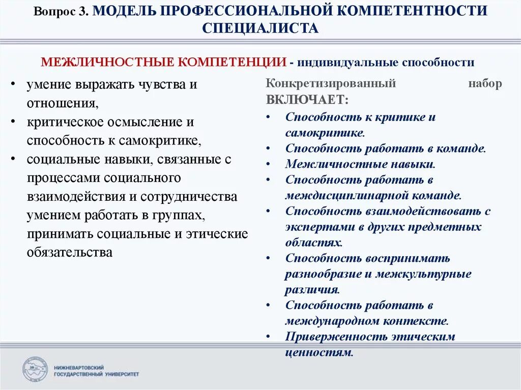 Компетенции специалиста. Профессиональные компетенции специалиста. Модель профессионально профессиональных компетенций. Модель компетенций специалиста. Индивидуальные профессиональные компетентности