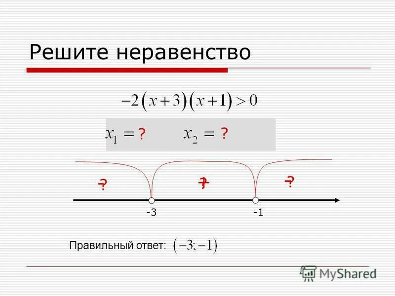 Решение неравенств методом интервалов 9 класс. Решение неравенств методом интервалов 9 класс