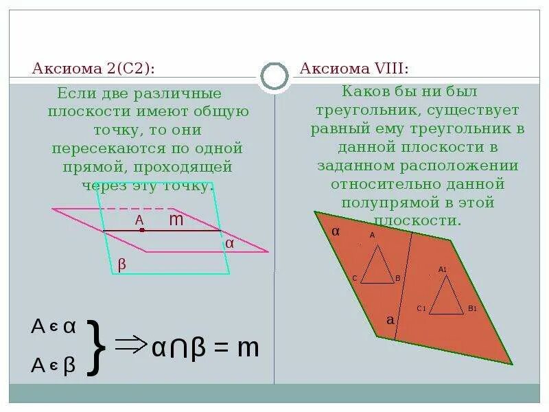 Аксиома равных. Различные плоскости. Если две различные плоскости. Если две различные плоскости имеют. Если две различные плоскости имеют общую точку.