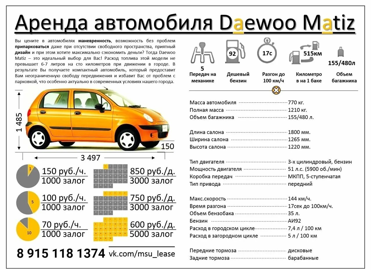 Автомобили с двигателем 1 литр. Расход топлива Дэу Матиз 08. Daewoo Matiz расход топлива. Расход топлива Матиз 0.8. Вес Дэу Матиз 0.8 вес.