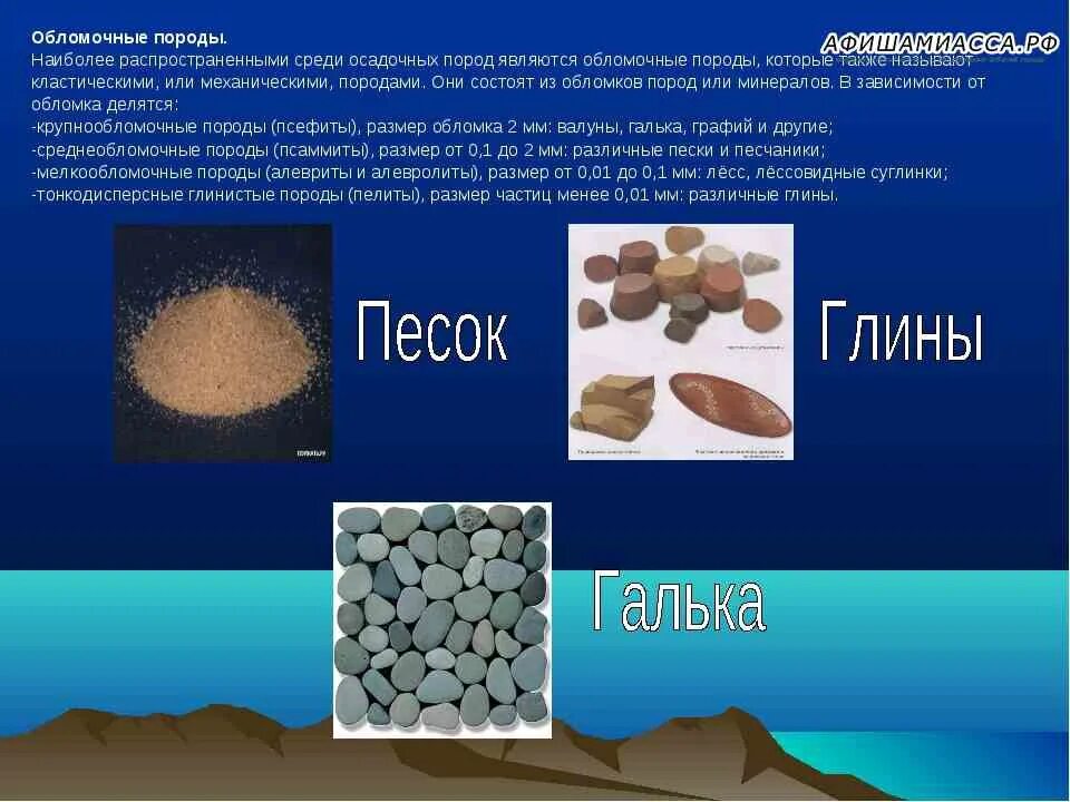 Обломки пород. Обломочные породы. Обломочные и глинистые. Мелкообломочные осадочные горные породы. Среднеобломочные породы.