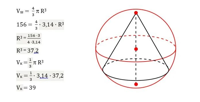 Конус вписан в шар объем 47. Объем шара равен 28 найдите радиус шара. Центр сферы вписанной в конус. Конус вписан в шар объем 47. Объем вписанного конуса.