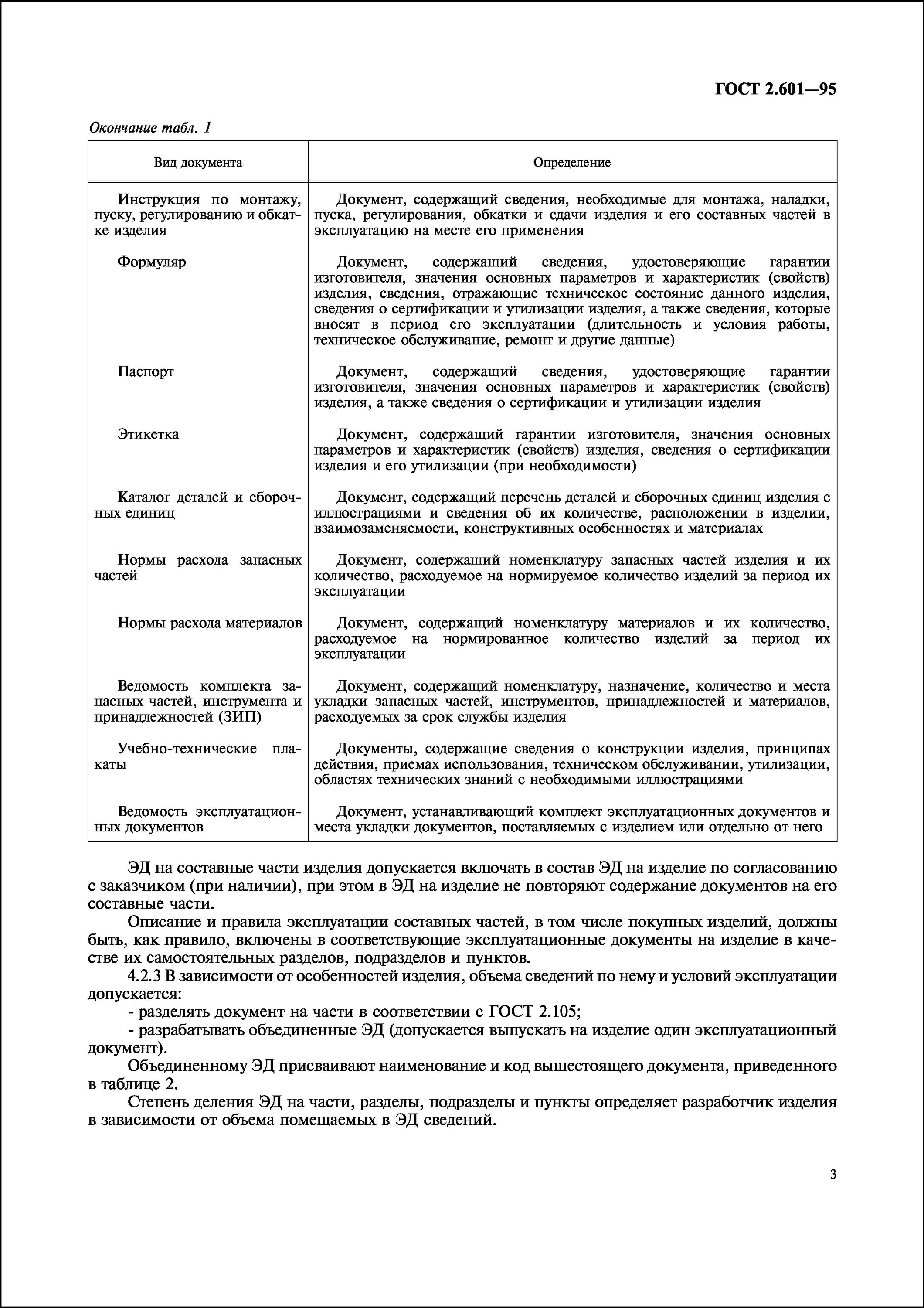 Номенклатура технических материалов. Номенклатура товара это наименование. Номенклатура изделий из бетона. Калькуляция затрат труда таблица. Номенклатурные группы строительных материалов.