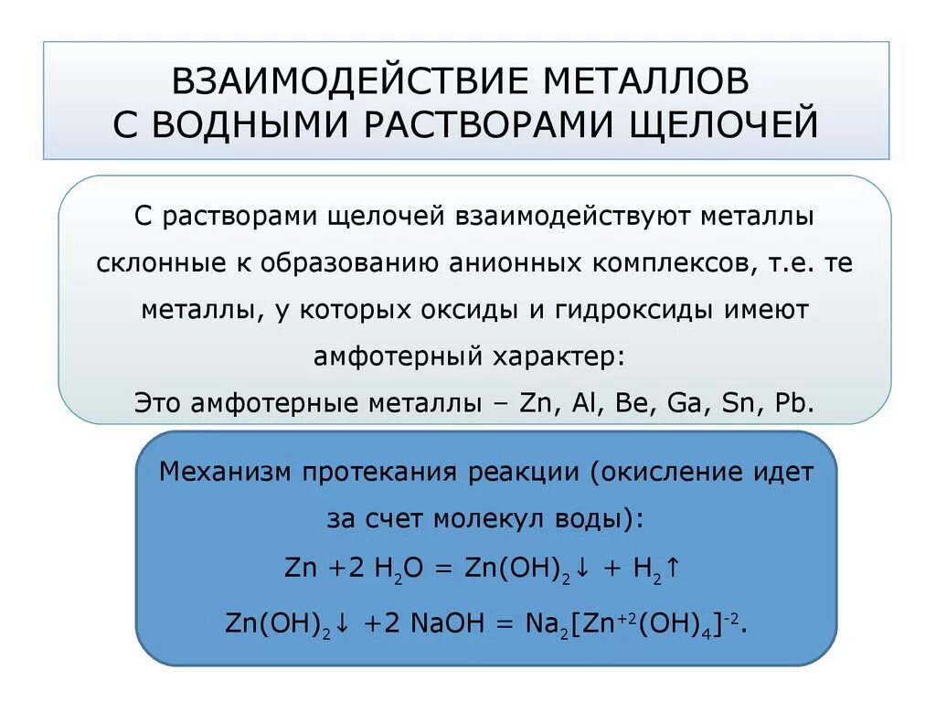 Взаимодействие металлов с растворами щелочей. Взаимодействие металлов с щелочами. Металлы взаимодействуют с щелочами. Какие металлы реагируют с щело. Алюминий растворили в водном растворе щелочи