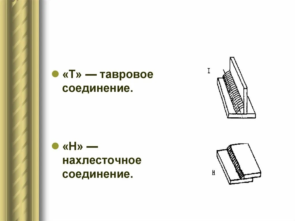 Соединение н и а. Монтажный шов сварка обозначение. нахлесточный сварной шов. нахлесточное сварное соединение. нахлесточные соединения сварных швов.