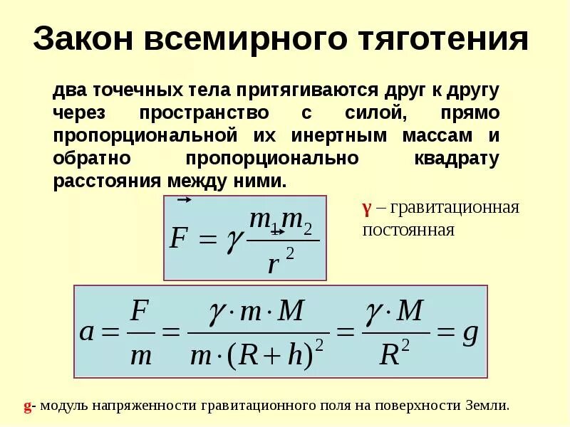 Формула тяготения Ньютона. Закон притяжения Ньютона. Закон Всемирного тяготения формулировка и формула. Закон Всемирного тяготения формула с расшифровкой.